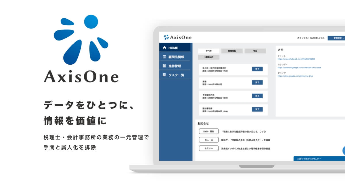 AxisOne